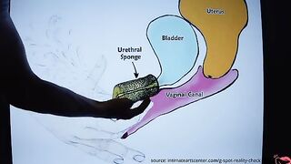 How to squirt? Watch this tutorial and find out!